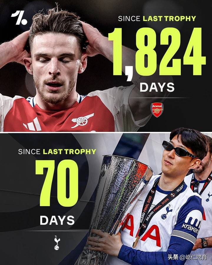 关于Ming爆冷击败阿森纳，势不可挡引爆全场！的信息